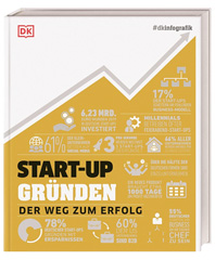 Cover Buch Tendenz 2/23 KI