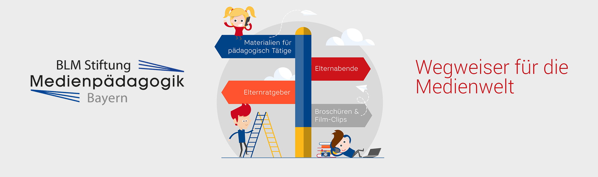 Wegweiser - Visual zur Stiftung Medienpädagogik der BLM 