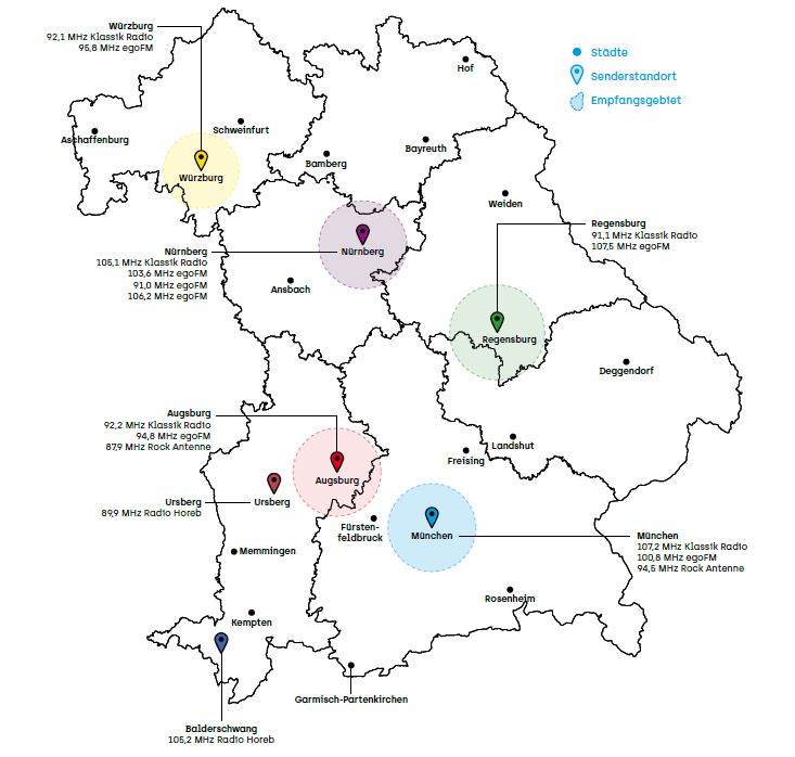 Die Grafik zeigt die Orte an denen Stützfrequenzen für die Sender egoFM, Rock Antenne, Radio Horeb und Klassik-Radio eingesetzt werden.