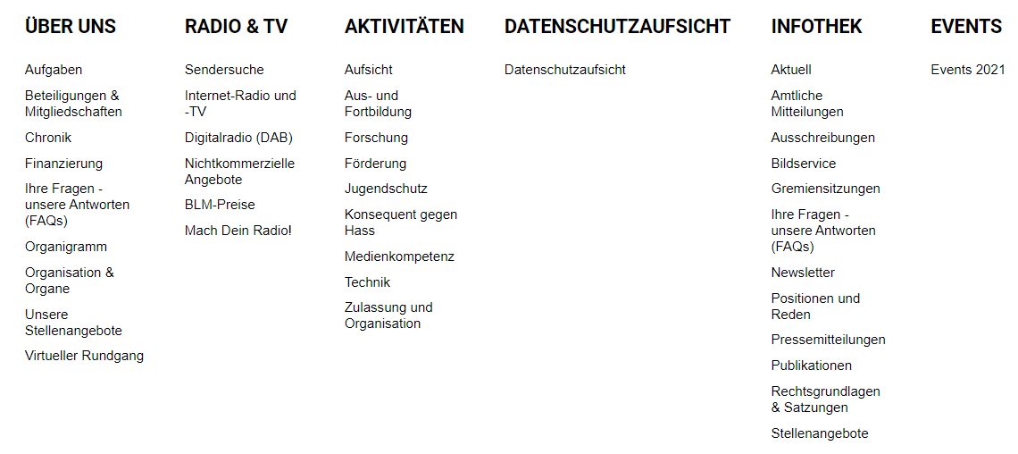 Screenshot-Sitemap